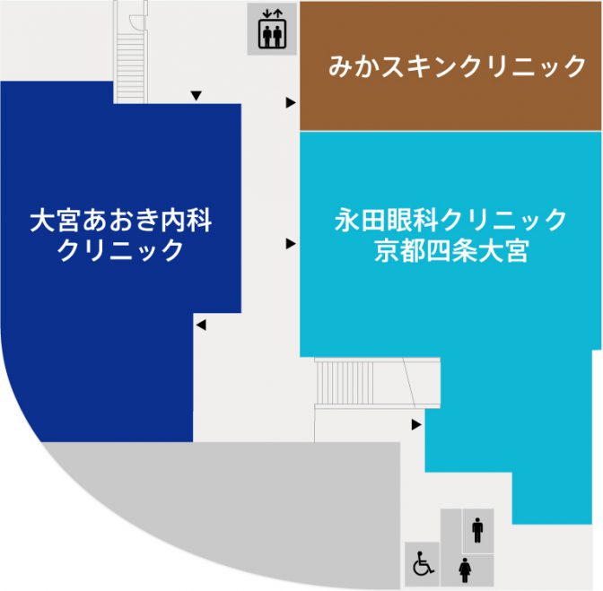 3F画像