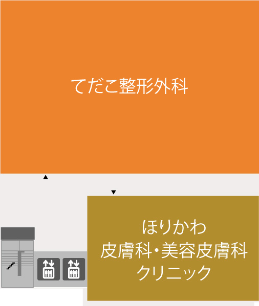3F画像