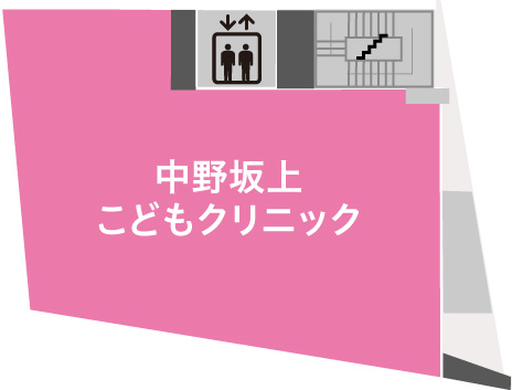 3F画像